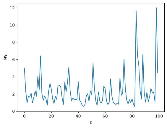<Figure size 640x480 with 1 Axes>