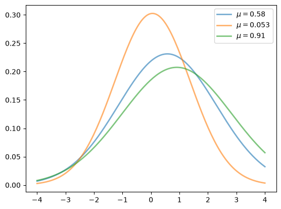 <Figure size 640x480 with 1 Axes>